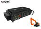 audio video Pemancar IP Data COFDM NLOS Mobile Bi Directional