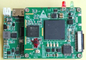 HDMI SDI CVBS Input Modul Pemancar dan Penerima Audio Nirkabel 300Mhz-860MHz